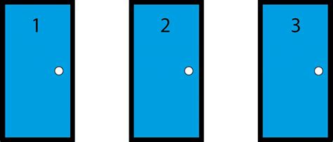 3門問題|三門問題（Monty Hall Problem）